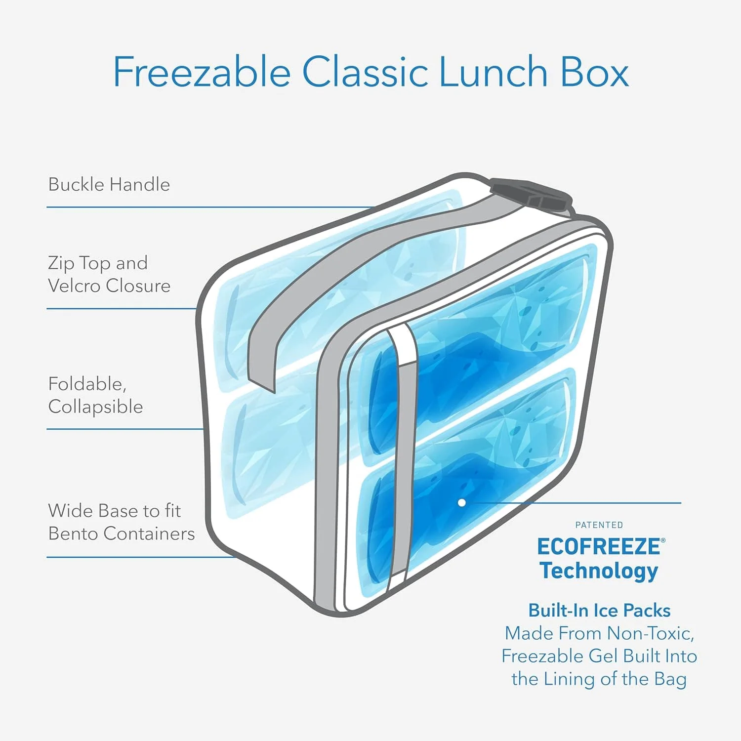 PackIt Freezable Classic Lunch Box - Image 26